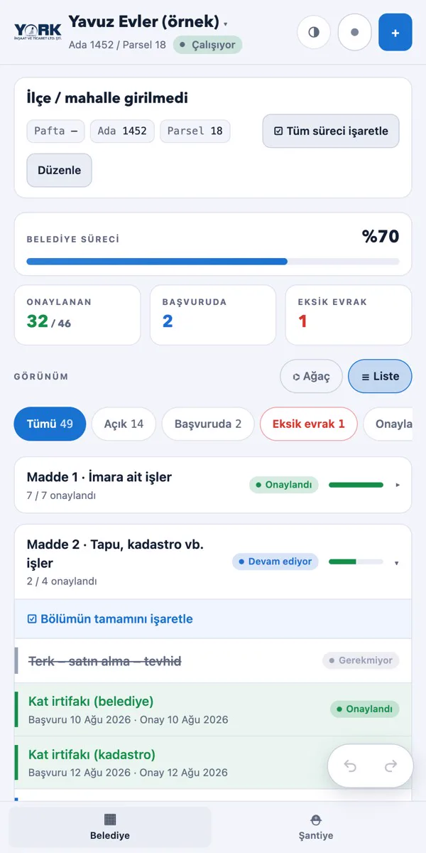 York App belediye süreci ekranı: onaylanan, başvuruda ve eksik evrak sayıları